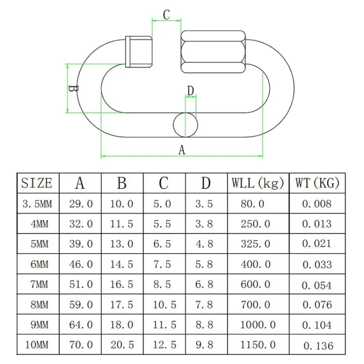 2 PCS 7mm 304 Stainless Steel Quick Connect Ring Runway Buckle